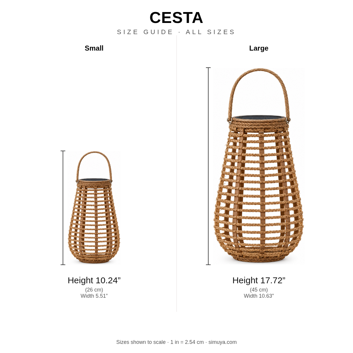 Cesta size guide, all sizes shown to scale with dimensions
