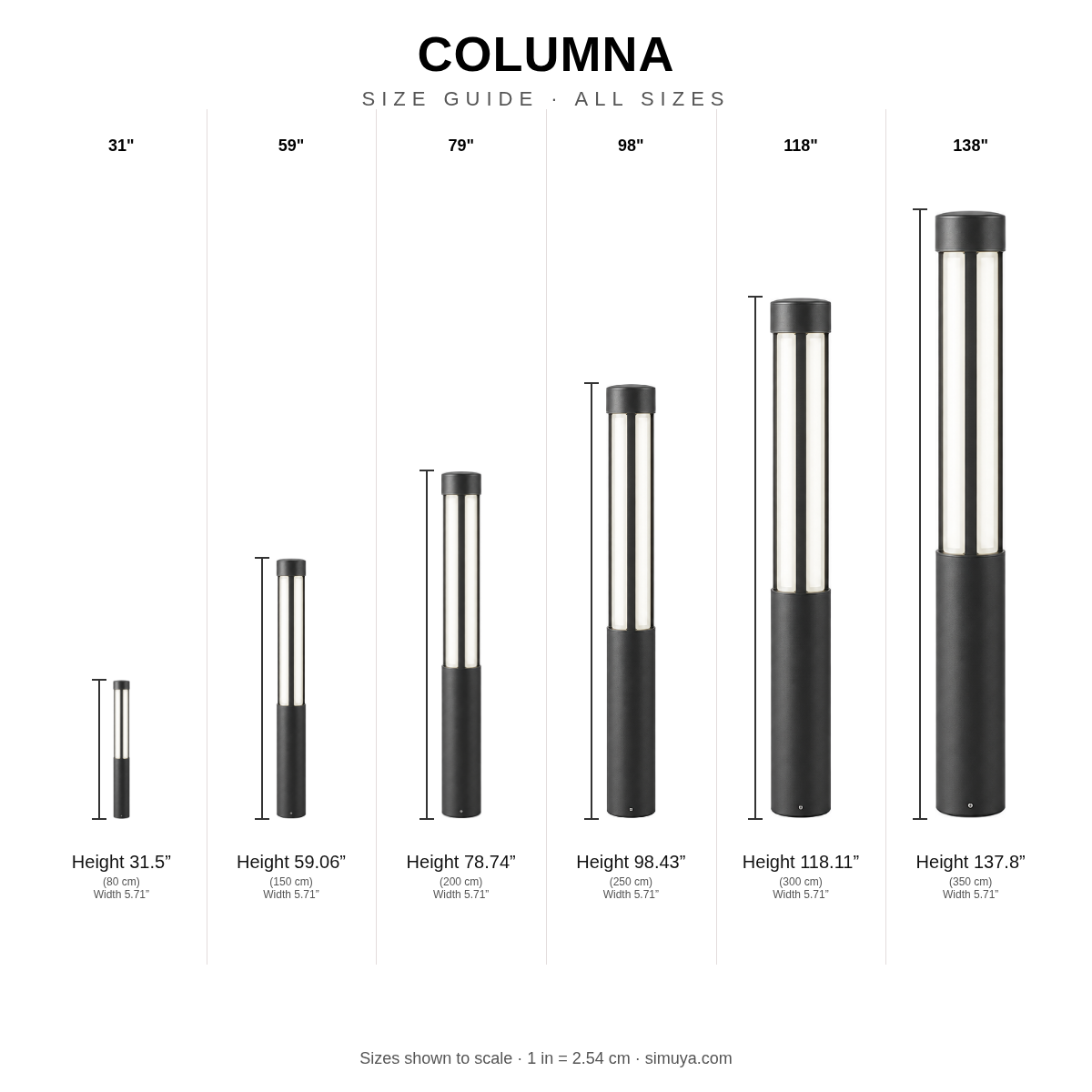 Columna size guide, all sizes shown to scale with dimensions