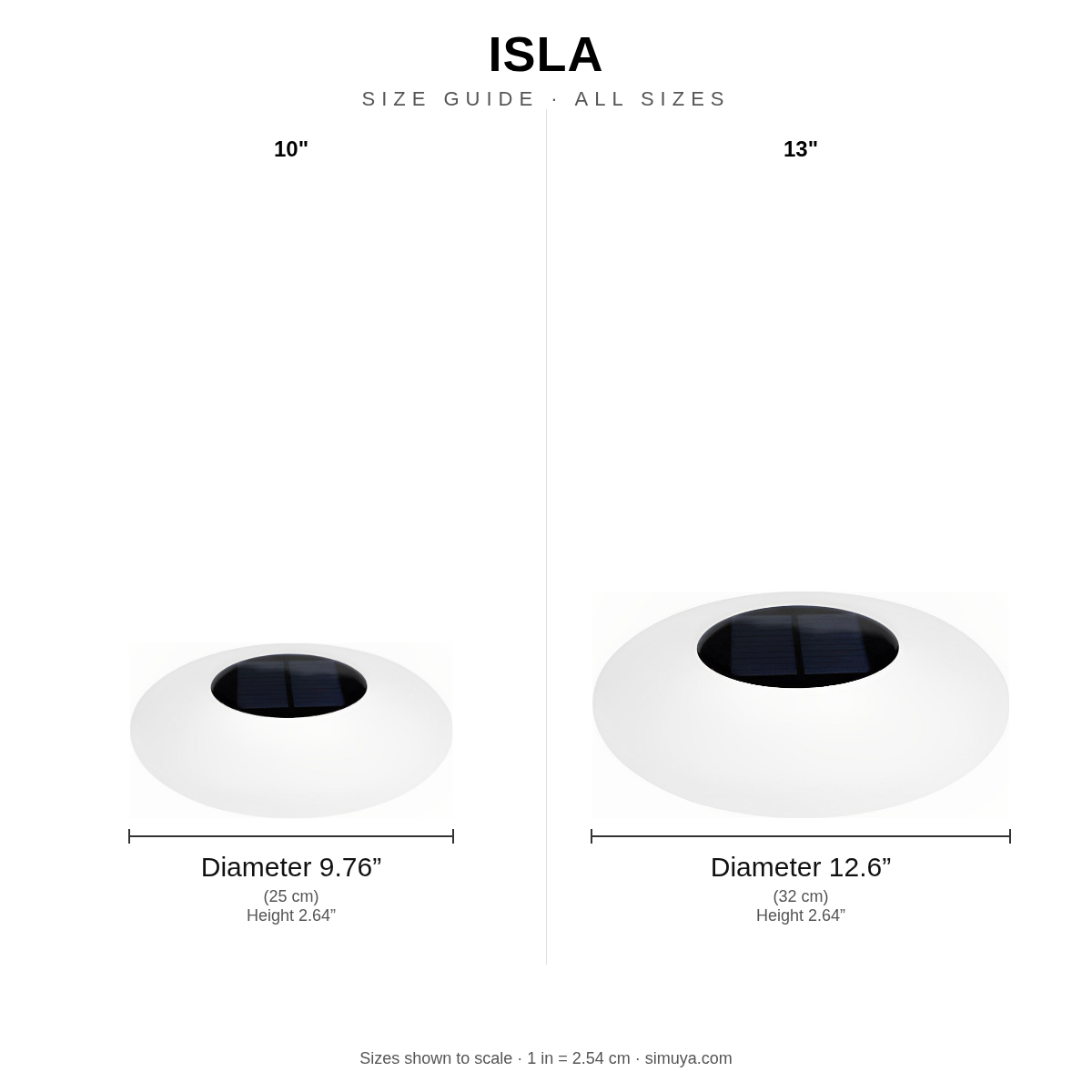 Isla size guide, all sizes shown to scale with dimensions