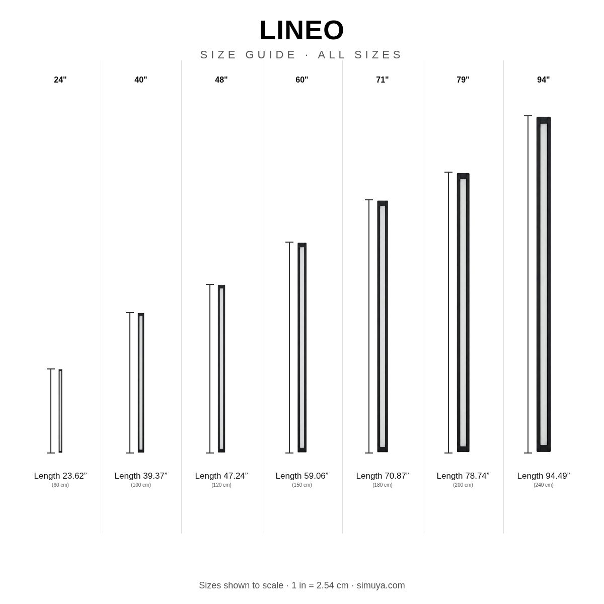 Lineo size guide, all sizes shown to scale with dimensions