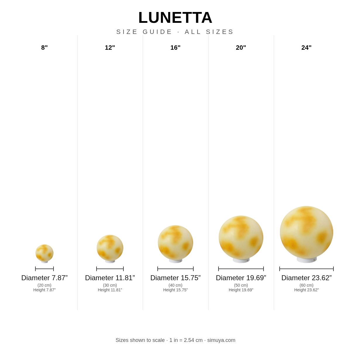 Lunetta size guide, all sizes shown to scale with dimensions