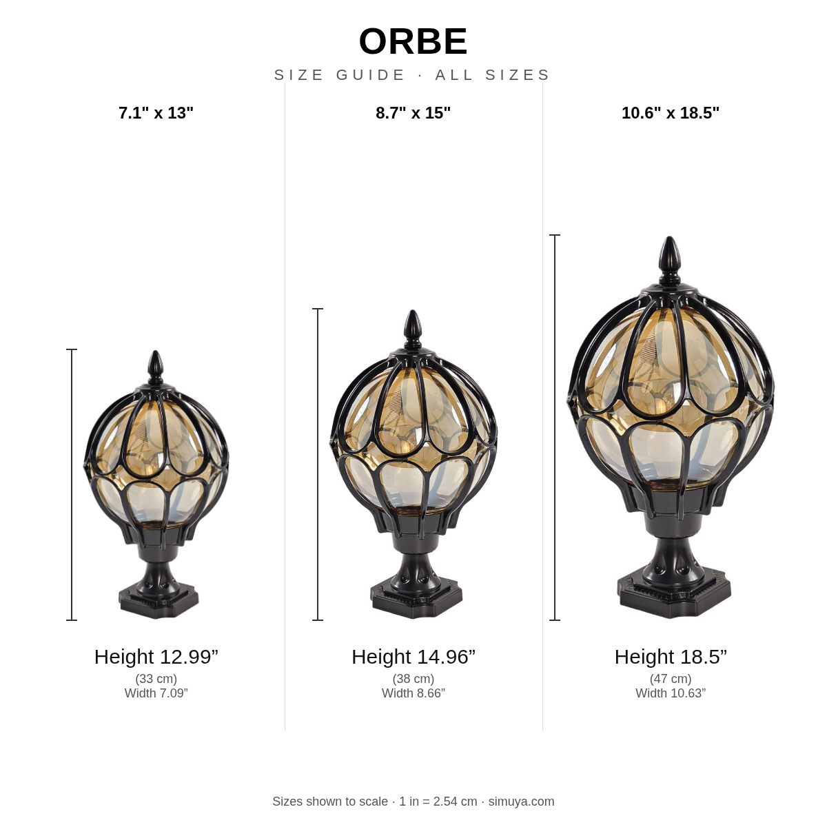 Orbe size guide, all sizes shown to scale with dimensions