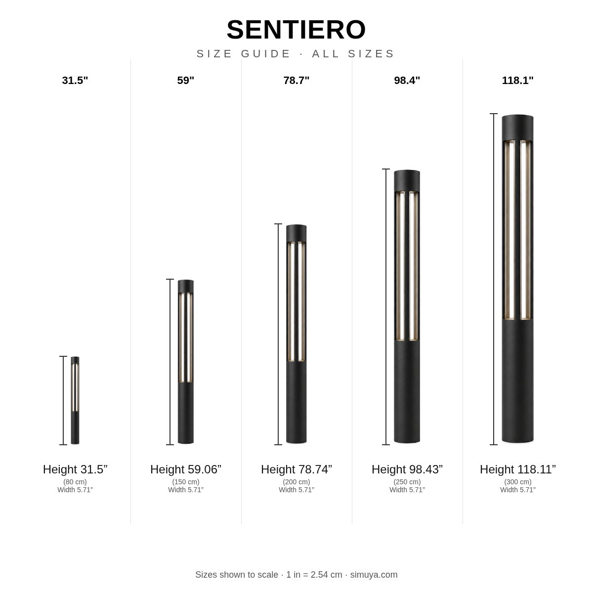 Sentiero size guide, all sizes shown to scale with dimensions